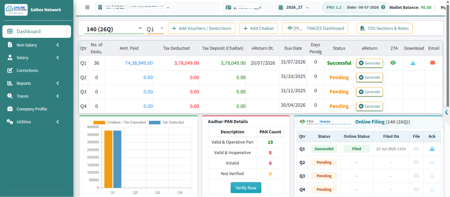 OnlineTDS Software dashboard showing 26Q TDS return filing status, challan deposits, PAN verification and TRACES online filing status